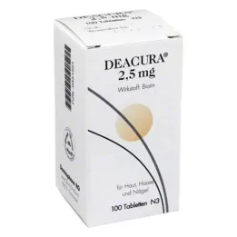 DEACURA 2,5 mg tablety, 100 hodín