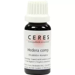 CERES Hedera komp. kvapky, 20 ml