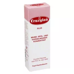 CRUZYLAN plus m. pipetové kvapky, 50 ml