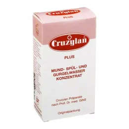 CRUZYLAN plus kvapky, 50 ml