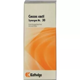 SYNERGON KOMPLEX 30 kvapiek Coccus kaktusov, 20 ml