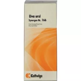 SYNERGON KOMPLEX 166 kvapiek Uva ursi, 20 ml