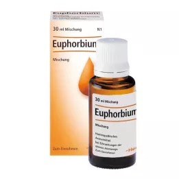 EUPHORBIUM COMPOSITUM SN Kvapky, 30 ml