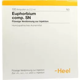 EUPHORBIUM COMPOSITUM SN Ampulky, 100 ks