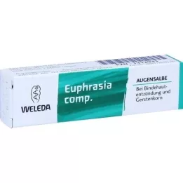 EUPHRASIA COMP.Očná masť