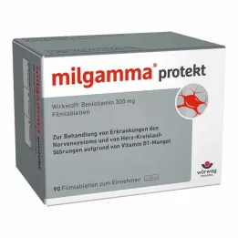 MILGAMMA protekt filmom obalené tablety, 90 ks