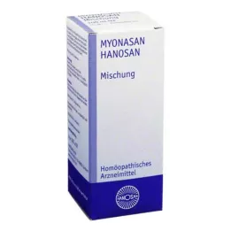 MYONASAN Roztok, 100 ml