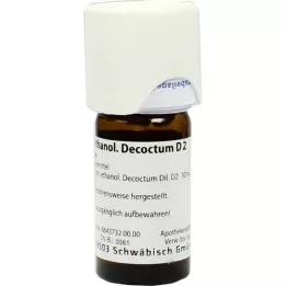LEVISTICUM ETHANOL.Decoctum D2 riedenie, 20 ml