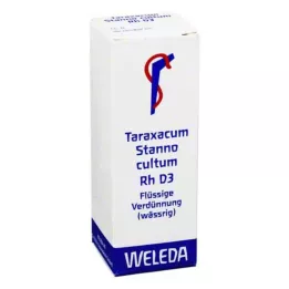 TARAXACUM STANNO kultum RH D3 riedenie, 20 ml