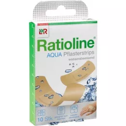 RATIOLINE aqua omietkové pásy v 2 veľkostiach, 10 kusov
