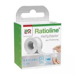 RATIOLINE akútna náplasť 2,5 cm x 5 m, 1 ks