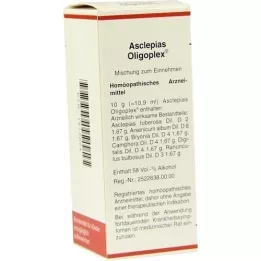 ASCLEPIAS OLIGOPLEX Kvapalina, 50 ml