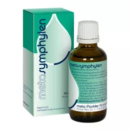 METASYMPHYLEN Zmes, 50 ml