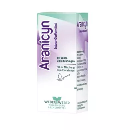 ARANICYN Zmes na liečbu žlče pre pečeň, 50 ml