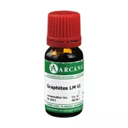 GRAPHITES LM 6 riedenie, 10 ml