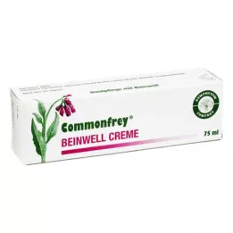 COMMONFREY Kostihojový krém, 75 ml