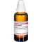 HYPERICUM D2 riedenie, 50 ml