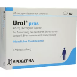 UROL PROS obalené tablety, 90 ks
