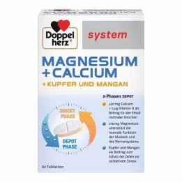 DOPPELHERZ Horčík+Vápnik+Meď+Mangán syst.Tab., 60 ks