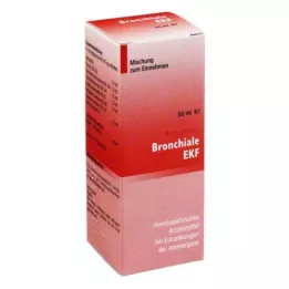 REMEDIUM Bronchiálna EKF kvapalina, 50 ml
