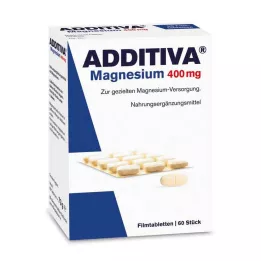 ADDITIVA Magnézium 400 mg filmom obalené tablety, 60 ks