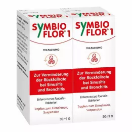 SYMBIOFLOR 1 suspenzia, 2x50 ml
