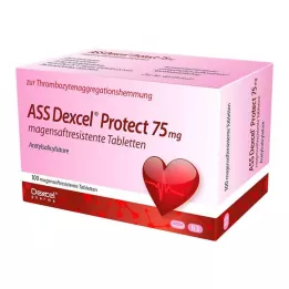 ASS Dexcel Protect 75 mg gastrorezistentné tablety, 100 ks