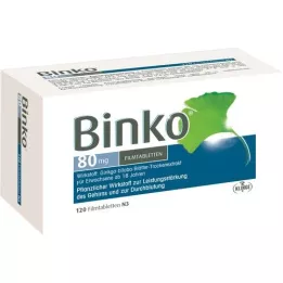 BINKO 80 mg filmom obalené tablety, 120 ks