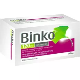 BINKO 120 mg filmom obalené tablety, 120 ks