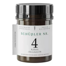 SCHÜSSLER No.4 Kalium chloratum D 6 tabliet, 400 ks
