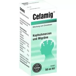 CEFAMIG Perorálne kvapky, 50 ml