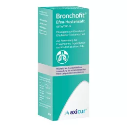 BRONCHOFIT Brečtanový sirup proti kašľu 0,87 g/100 ml FLE, 100 ml