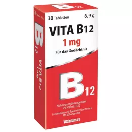 VITA B12 1 mg pastilky s mätovou príchuťou, 30 ks