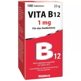 VITA B12 1 mg pastilky s mätovou príchuťou, 100 ks