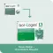 BOR-LOGES Tablety, 60 ks