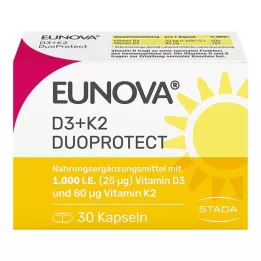 EUNOVA DuoProtect D3+K2 1000 IU/80 μg kapsuly, 30 ks
