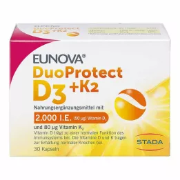 EUNOVA DuoProtect D3+K2 2000 IU/80 μg kapsuly, 30 ks