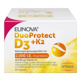 EUNOVA DuoProtect D3+K2 2000 IU/80 μg kapsuly, 90 ks