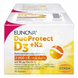 EUNOVA Kombinácia kapsúl DuoProtect D3+K2 2 000 IU/80 μg, 2x90 ks