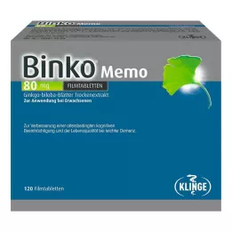 BINKO Memo 80 mg filmom obalené tablety, 120 ks