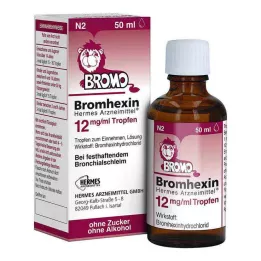 BROMHEXIN Hermes Arzneimittel 12 mg/ml kvapky, 50 ml