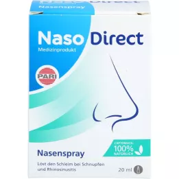 NASODIRECT Nosový sprej s Captomucil, 20 ml