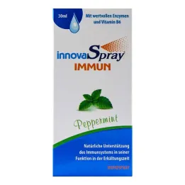 Innova Spray imunitný Mäta pieporná, 30 ml