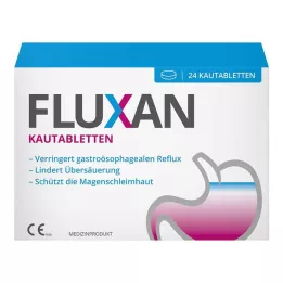 FLUXAN Žuvacie tablety, 24 ks