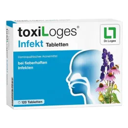 toxiLoges® Infection Tablets, 120 ks