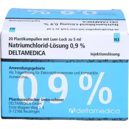 NATRIUMCHLORID-Roztok 0,9 % Deltamedica Luer-Lo Pl., 20 x 5 ml