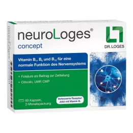koncept kapsúlNEUROLOGES , 60 ks