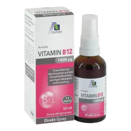 Vitamín B12 1000 µg priamy sprej, 50 ml