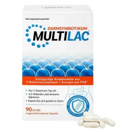 Multilac Synbiotic gastrorezistentné kapsuly, 3x30 ks