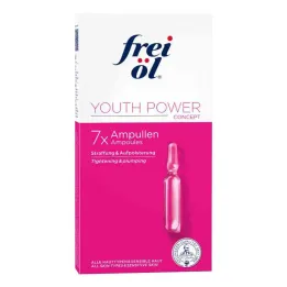 Bezplatné ampulky s olejom Youth Power (7x2 ml)